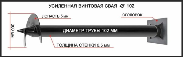 Купить сваи толщиной стенок от 6 мм в Кушве по цене 1380 рублей | Интернет-магазин свай